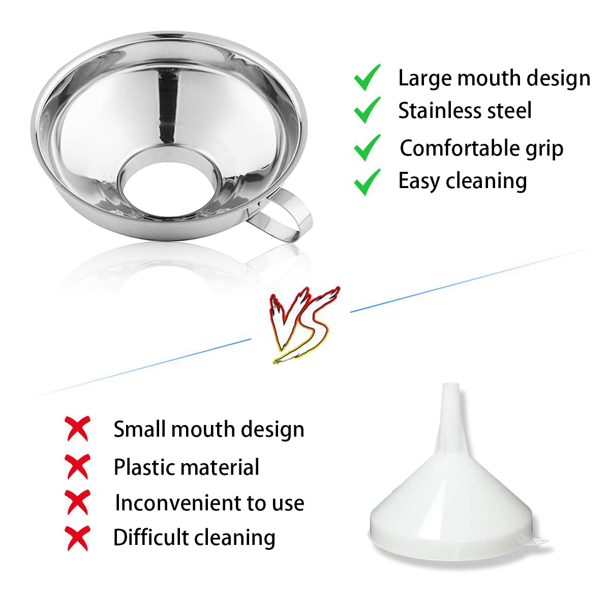 Stainless Steel Funnel Canning - Mason Jar Wide Mouth recension och pris
