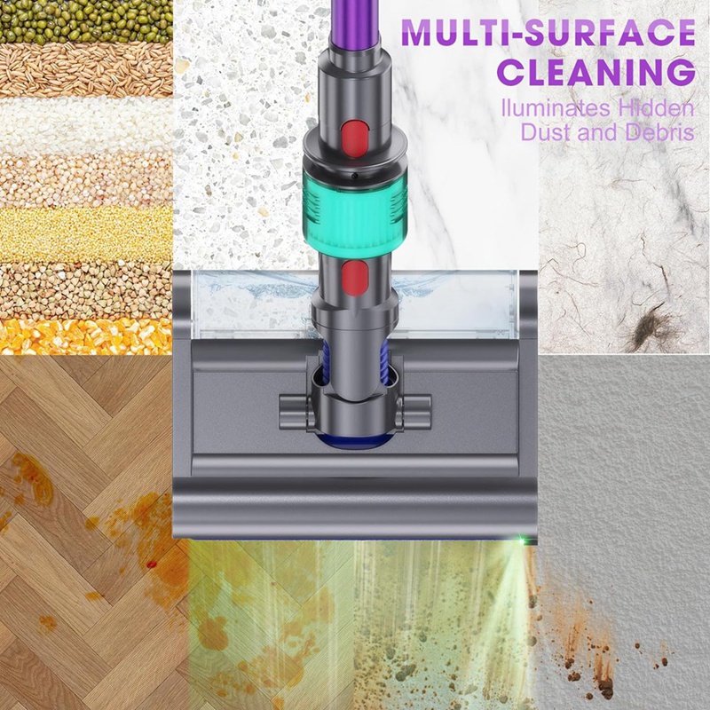 Best A04R Brush Head for Dyson - Best Food Storage recension och pris